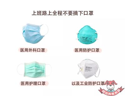 疫情期間安全出門辦公 醫用口罩防護要點全解析