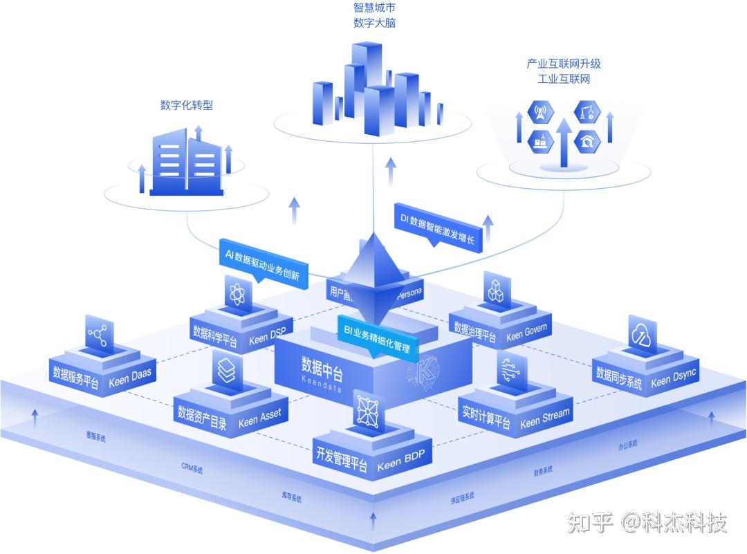 解密浙江互聯(lián)網(wǎng)政務(wù) 刀刃向內(nèi)打破‘信息孤島’