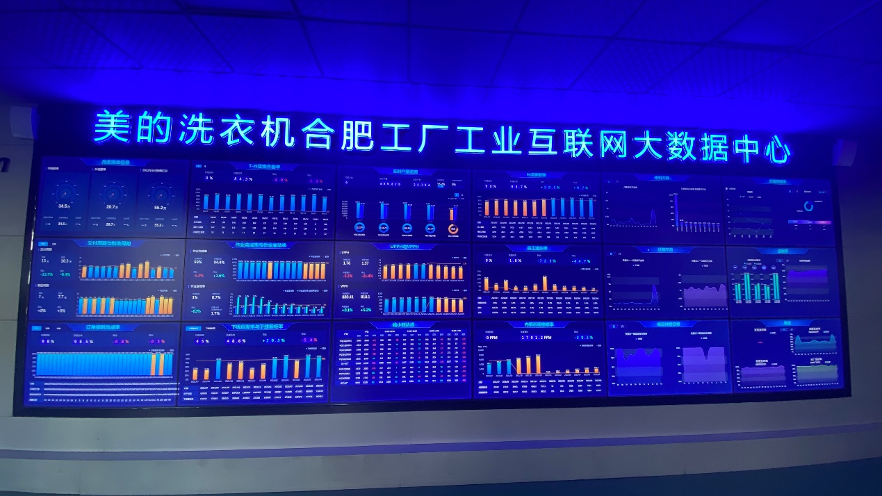 9家國(guó)家級(jí)5G工廠 美的數(shù)字化能力獲認(rèn)可，引領(lǐng)工業(yè)互聯(lián)網(wǎng)數(shù)據(jù)服務(wù)新篇章