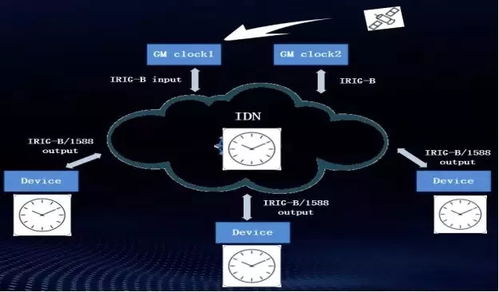 工業(yè)互聯(lián)網(wǎng)數(shù)據(jù)服務(wù)專題展，工博會前沿技術(shù)集結(jié)號吹響