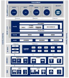 26個經(jīng)典工業(yè)互聯(lián)網(wǎng)人工智能案例解析 賦能智能制造的數(shù)據(jù)服務新范式
